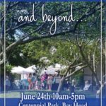 2nd annual aitp poster